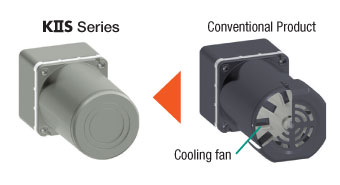 Fanless motor