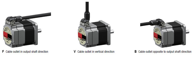 Cable Direction