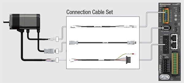 Cable Type Stepper Motors