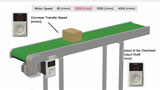 Brushless DC Speed Control Conveyor