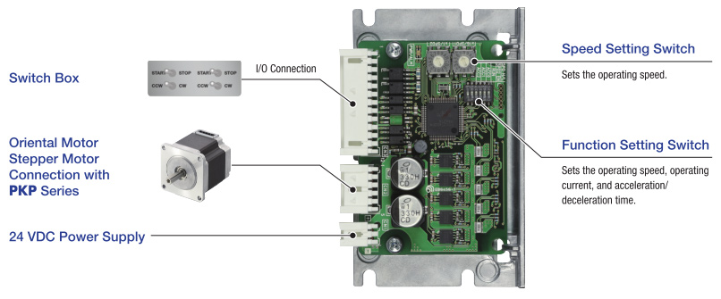 Speed Control Type Driver