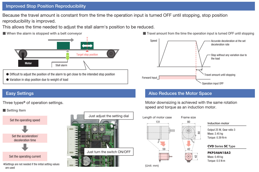 Constant Speed Motor and Inverters