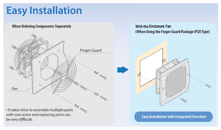 Easy Installation