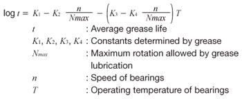 Calculation