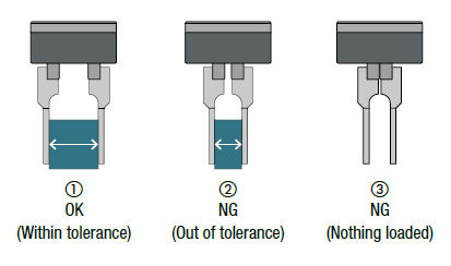 Image Showing Use of the EH Series