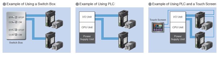 Connection Methods