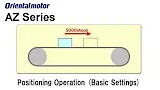 MEXE02 Support Software: Positioning Operation (Basic Settings)