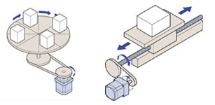 Motor Sizing Tools