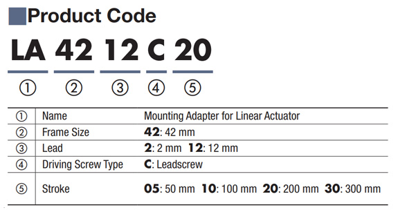 Product Number