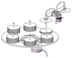 HIgh Load Inertia