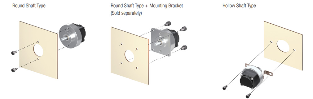 Rotary Encoder Install