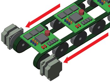 Synchronized Conveyors