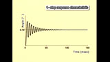 Vibration Causes in Stepper Motors