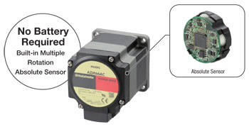 Mechanical Absolute Encoder